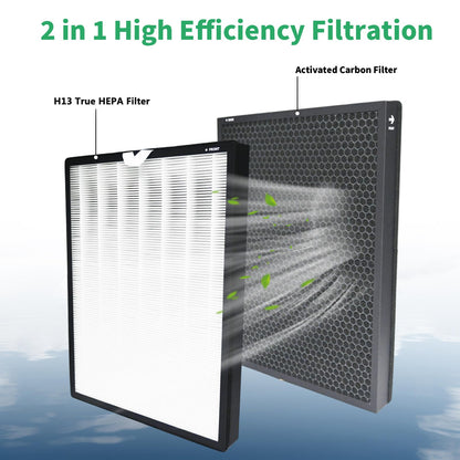 2 Pack Replacement Filter for LEVOIT Everestair Air Purifier, H13 True HEPA 3-in-1 Filter, High Efficiency with Activated Carbon Filter
