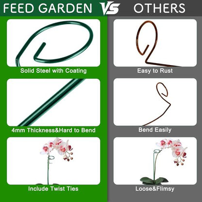 Feed Garden 16-Inch Plant Support Stakes - Durable Metal Flower Supports with 24 Twist Ties for Outdoor Plants