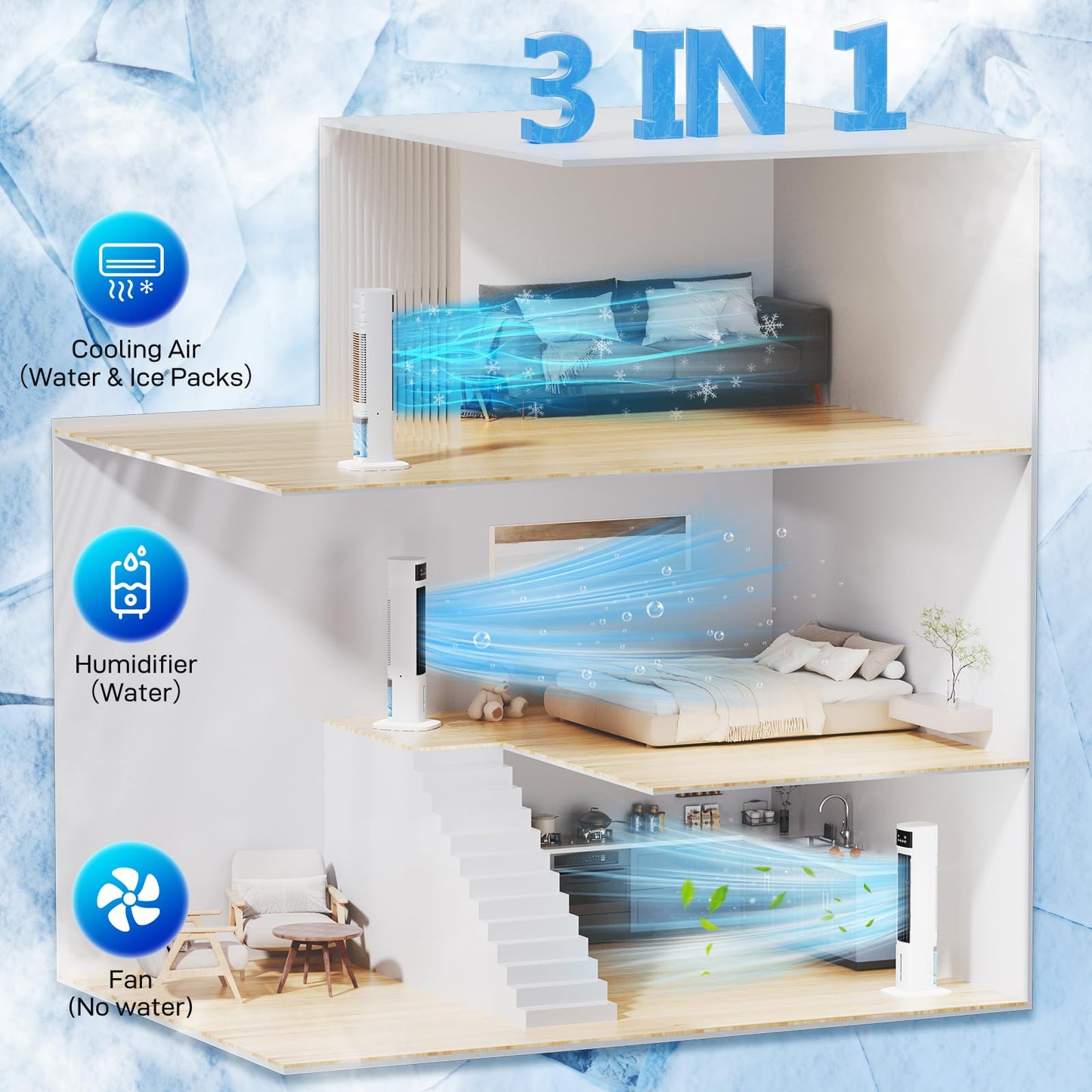 Evaporative Air Cooler, 3-in-1 Portable Air Conditioners for Room, 4 Modes 3 Speeds, Fast Cooling Portable AC Unit/24H Timer, Remote Oscillating Tower Fan, Quiet Swamp Cooler for Bedroom Office
