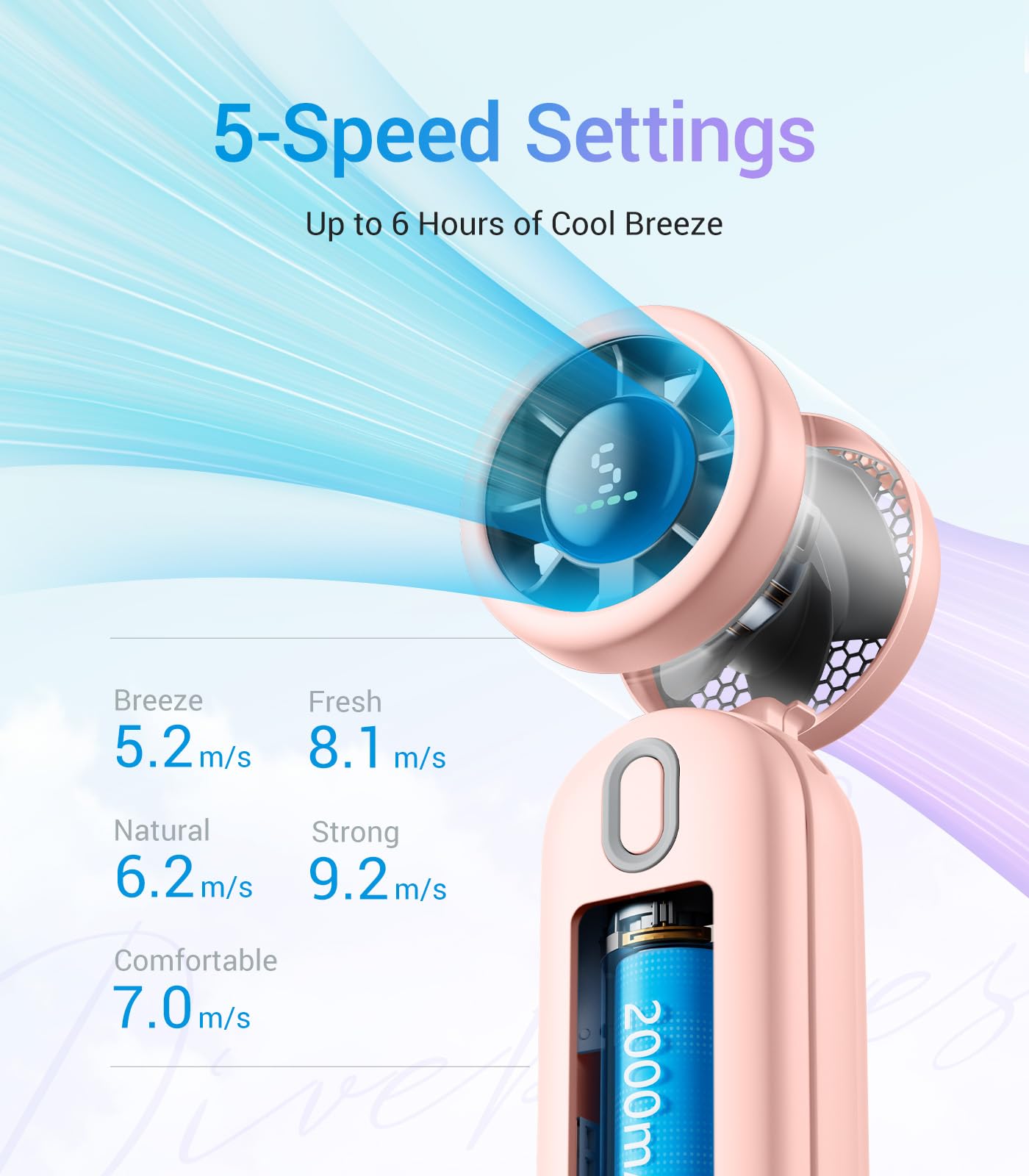 Diveblues Handheld Turbo Fan, USB Rechargeable Battery Powered, Small Portable Pocket Fan for Travel, Outdoor, Home, Office, Concerts, Lash, Gift for Women(Pink)