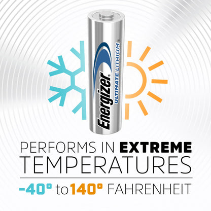 Energizer Ultimate Lithium AA Batteries (8 Pack), 1.5V Lithium Double A Batteries