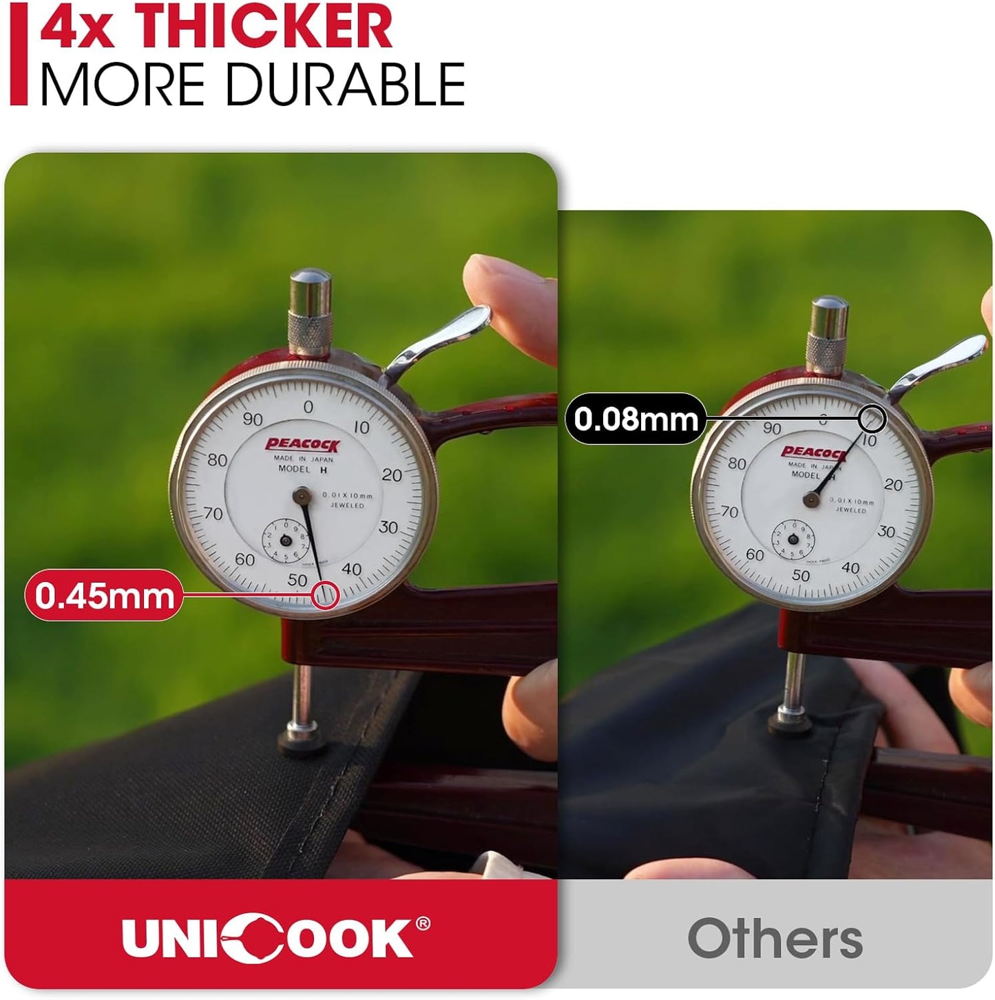 Unicook Grill Cover - Heavy Duty Waterproof BBQ Protector for Weber Summit 600 Series | Fade Resistant