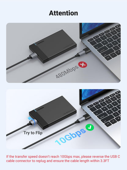 UGREEN USB to USB C Adapter 3Pack, 10Gbps USBC Female to USBA Male Adapter Type C Charge Converter for iPhone 16 15 14 13 Plus Pro Max,iPad Air Mini 6 7,Samsung Galaxy S25,Apple Watch,Black