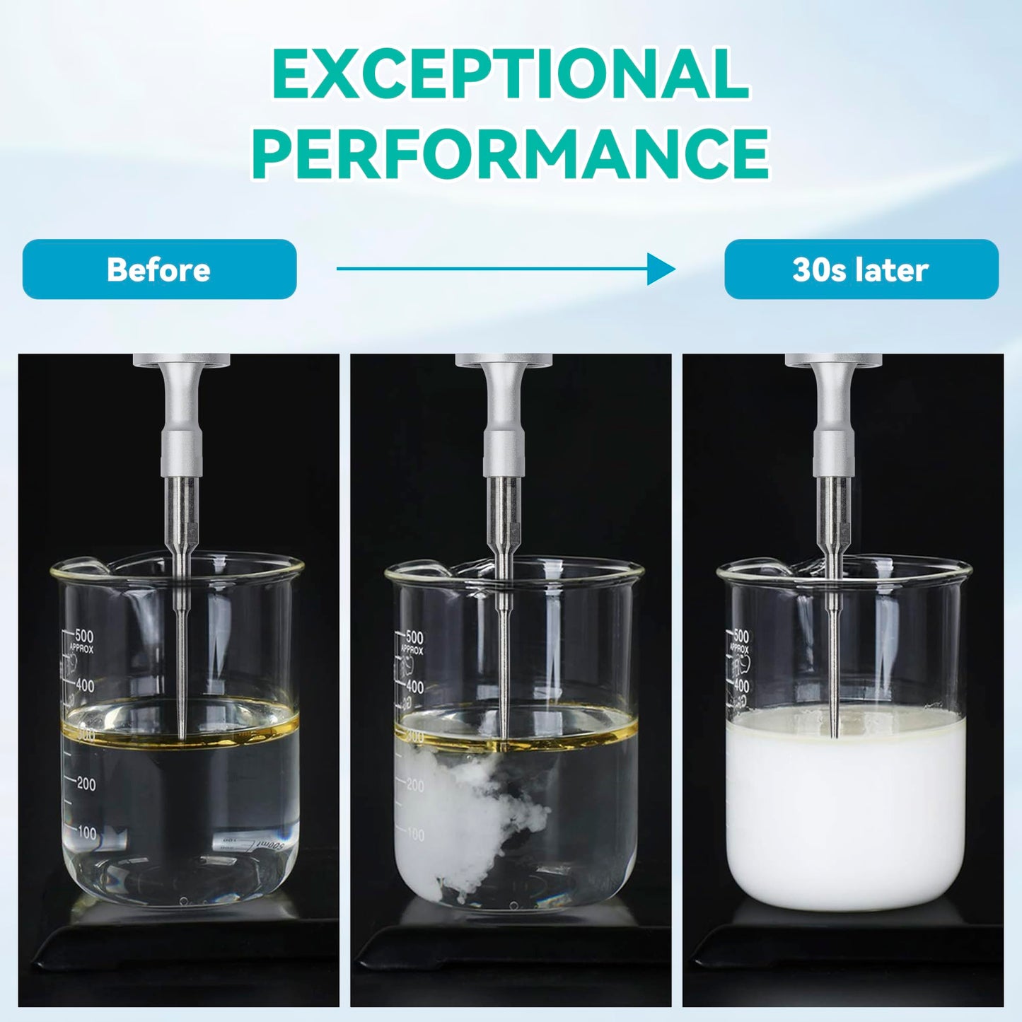 U.S. Solid 2000W Ultrasonic Homogenizer Mixer, 50-3000ml Processing Capacity Professional Lab Sonicator & Cell Disruptor with Touch Screen for Nano Dispersion, Disruption, Extraction & Emulsification