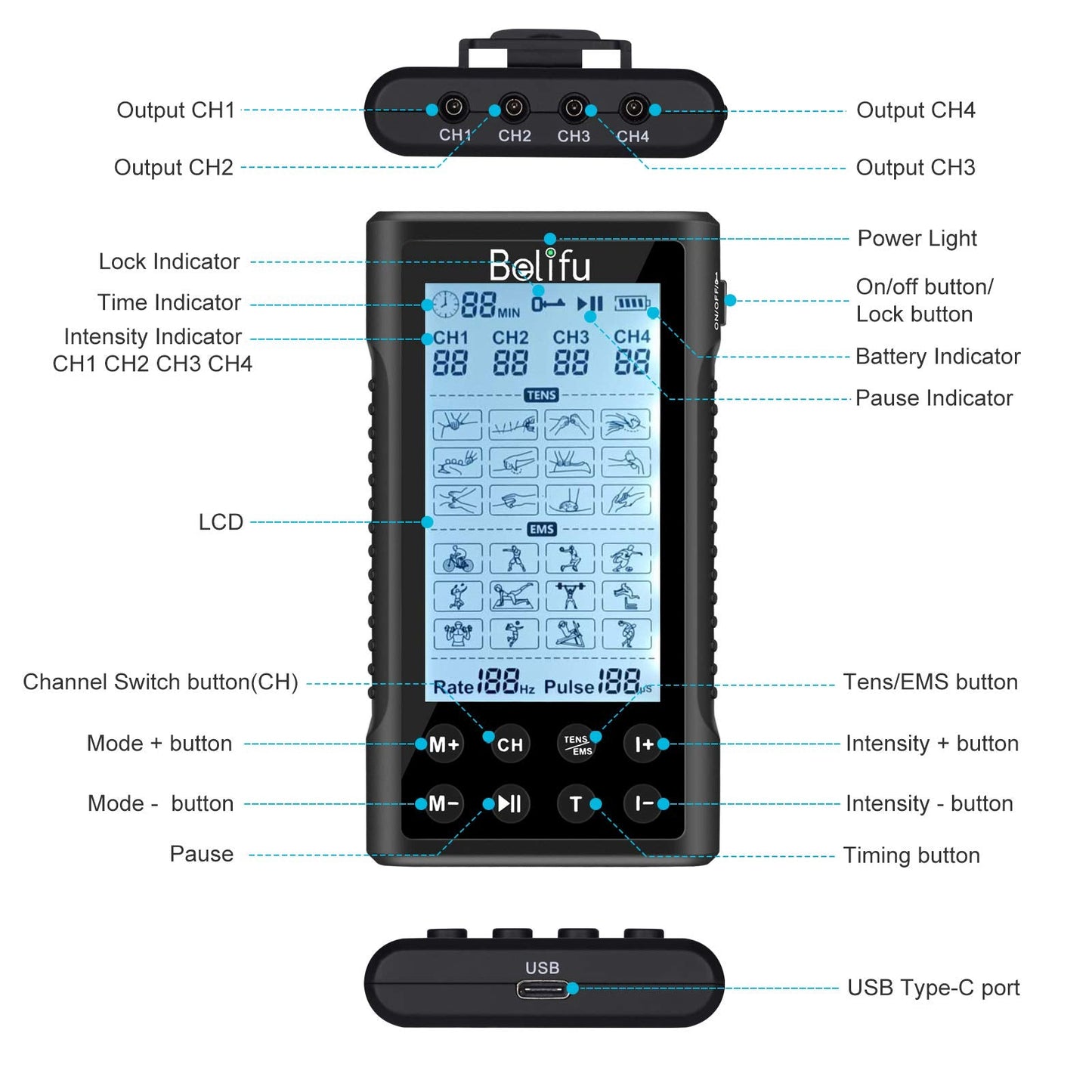 Belifu 4 Independent Channel TENS EMS Unit, 24 Modes,30 Level Intensity Muscle Stimulator Machine, Rechargeable Electric Pulse Massager with 10 Pads&5 Set Leads Wires, for Pain Relief Therapy(Black)