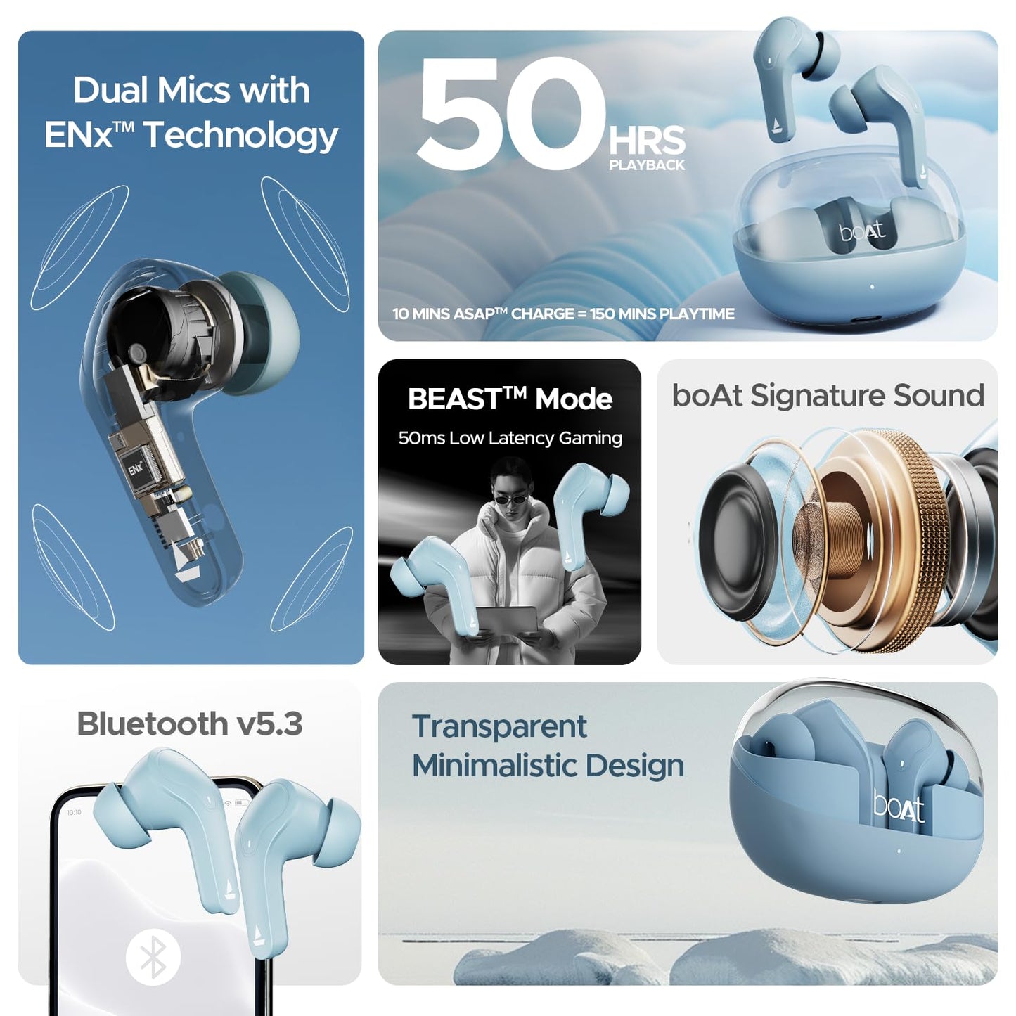 boAt Airdopes 311 Pro Truly Wireless in Ear Earbuds, Up to 50 Hrs Playtime, Dual Mics, Low-Latency Mode, ASAP Charging, IPX4, IWP Tech, BT v5.3 (Dusk Blue)