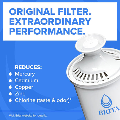 Brita Standard Water Filter - BPA-Free Pitcher Replacement | Lasts 40 Gallons, Includes 2 Filters