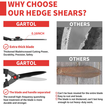GARTOL 23-Inch Hedge Shears, Manual Garden Clippers with 9" High Carbon Steel Wavy Blade, Heavy Duty Bush Trimmers with Shock-Absorbing Bumpers & Adjustable Tension, Easy-Grip Handles