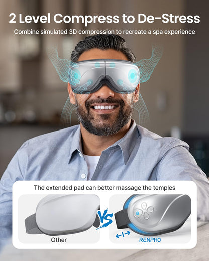 RENPHO Eyeris 2 - Extended Eye Massager with Heat and Vibration for Migraines, Eye Care, Heated Eye Mask with Bluetooth Music to Relieve Eye Strain and Dry Eyes, Improve Sleep, Birthday Gift