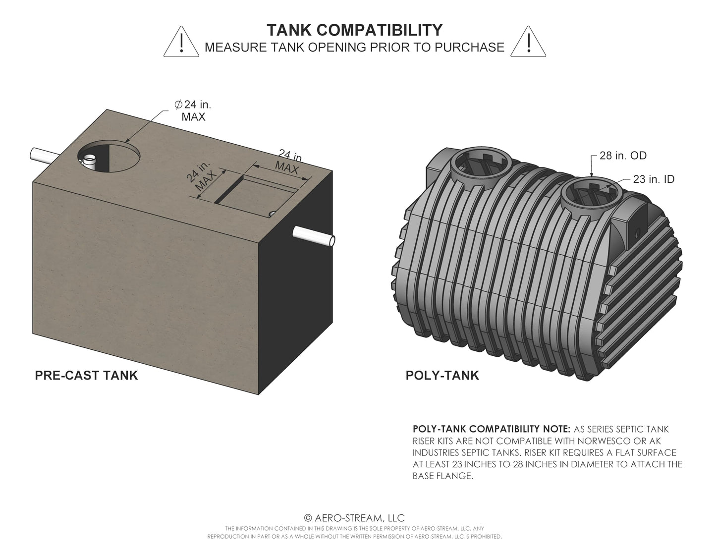 Aero-Stream AS-R29 Septic Tank Riser kit - 23.5" Diameter X 29" Tall