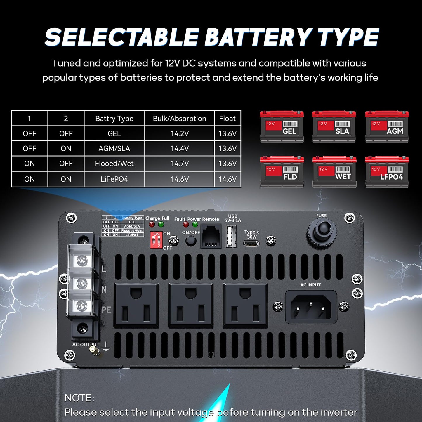 2000 Watt sump pump backup battery system, automatic switchover to battery inverter power, professional backup system in case of power failure, pure sine wave output Remote controller with LCD screen