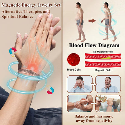 Cigmag Copper Magnetic Bracelet for Men, with Powerful 9X 5000 Gauss Magnets, Adjustable Solid Pure Copper (Sun Moon Life Tree)