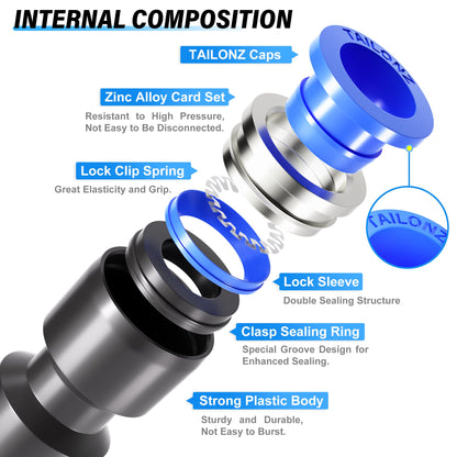 TAILONZ PNEUMATIC 1/4 Inch od Push to Connect Fittings Pneumatic Fittings Kit 10 Spliters+10 Elbows+10 tee+10 Straight (40 pcs)