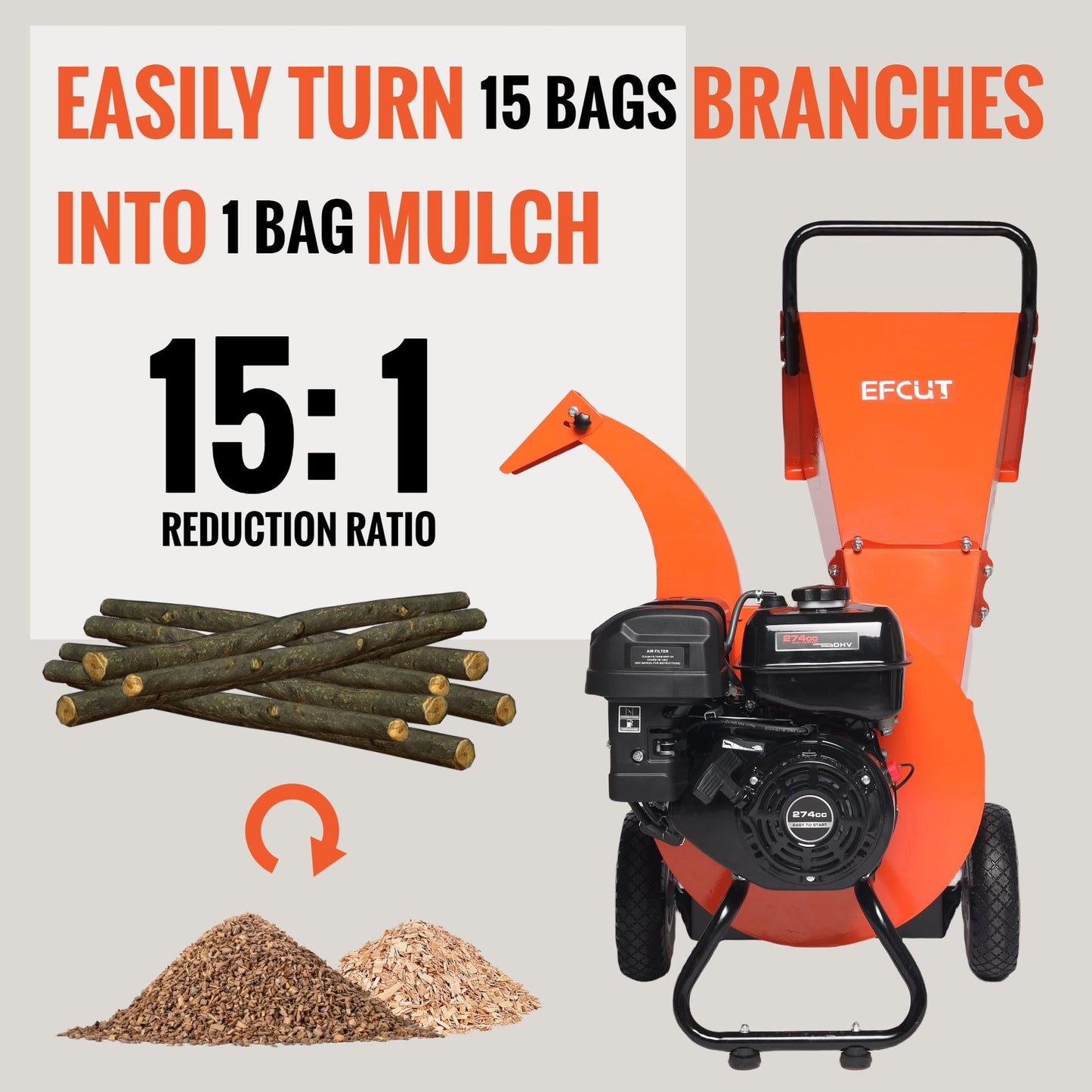 EFCUT C40 Wood Chipper 4" inch Max Diameter Capacity 9 HP 274cc Gas Powered Engine Heavy Duty Shredder Mulcher