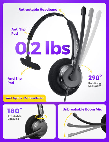 Rownfusny USB Headset with Microphone for PC, Computer Headset with Microphone Noise Canceling Mic for Laptop Call Center Wired Headset with Mic for Work Zoom Skype Teams from Office Home (Black)