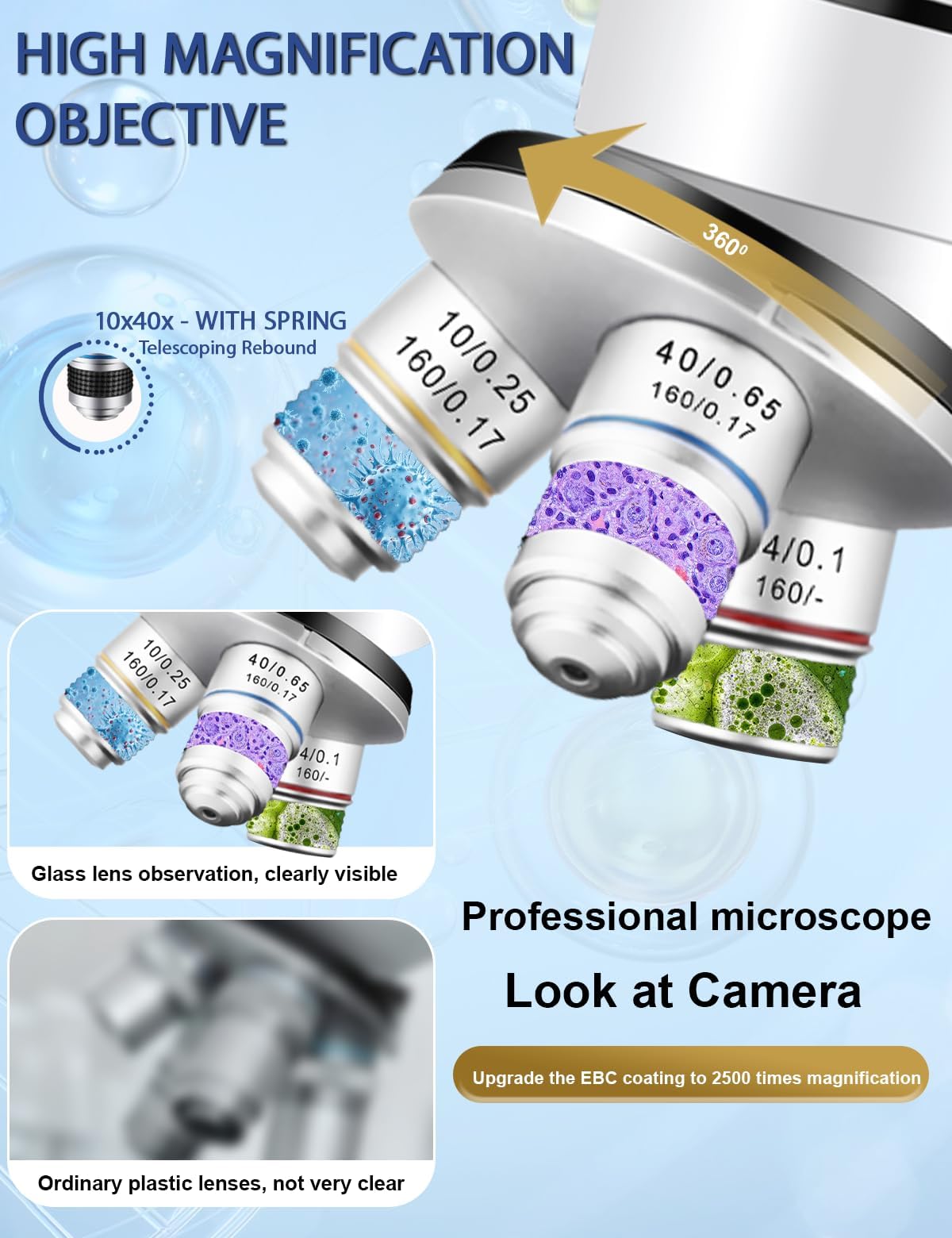 Woehrsh Microscope for Adults WF10x and WF25x eyepieces, 40X-2000X Magnification USB Camera, Microscope for Adults Suitable for Laboratory School Home Education（White Microscope）