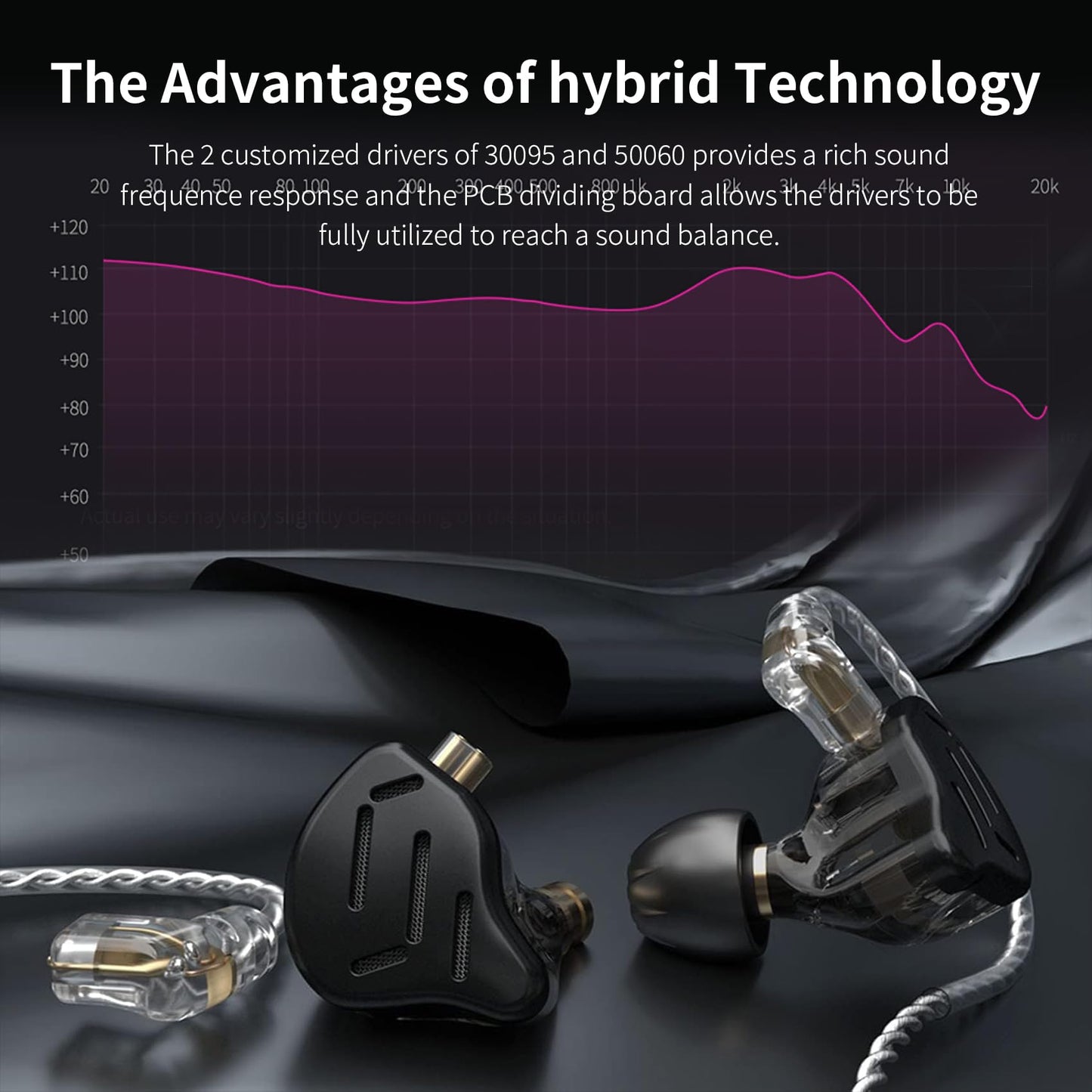 Gaming Earbuds Headphone, KZ ZS10 Pro Gaming for IEM Earphone, KZ in Ear Monitor IEM HiFi Earphone Earbuds with 5 Driver 4BA 1DD with Detachable 0.75mm 2 Pin Cable for Singer (Purple No Mic)…