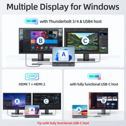USB C Hub HDMI Adapter for MacBook Pro/Air, 7 in 1 USBC Dongle with HDMI, SD/TF Card Reader, USB C Data Port,100W PD, and 2 USB 3.0 Compatible for MacBook Pro/Air, Dell XPS, Lenovo Thinkpad.