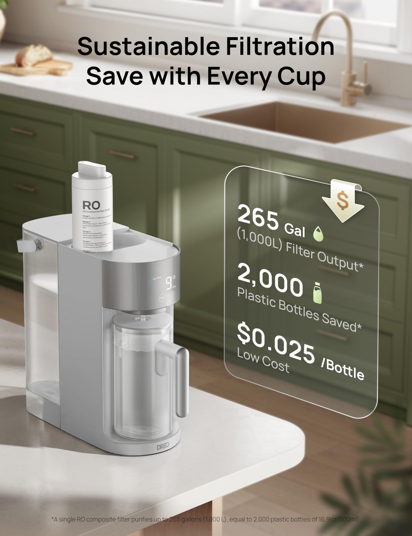 DREO Reverse Osmosis Water Filter Countertop, RO Filtration System, 3:1 Pure to Drain, TDS & Filter Life & 2 Autofill Pitchers, Install-Free, Self-Cleaning Water Purifier, RO Water Filter