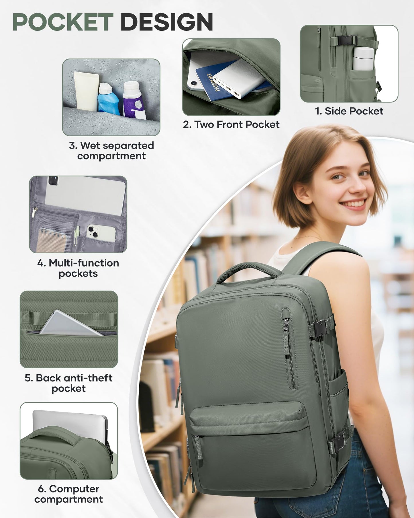 Vacuum Storage Travel Backpack with Air Pump Carry on Flight Approved Compression Vacpack Waterproof with Vacuum System Airplane Travel Essentials Daypack Laptop Space Saver Bags Women Green