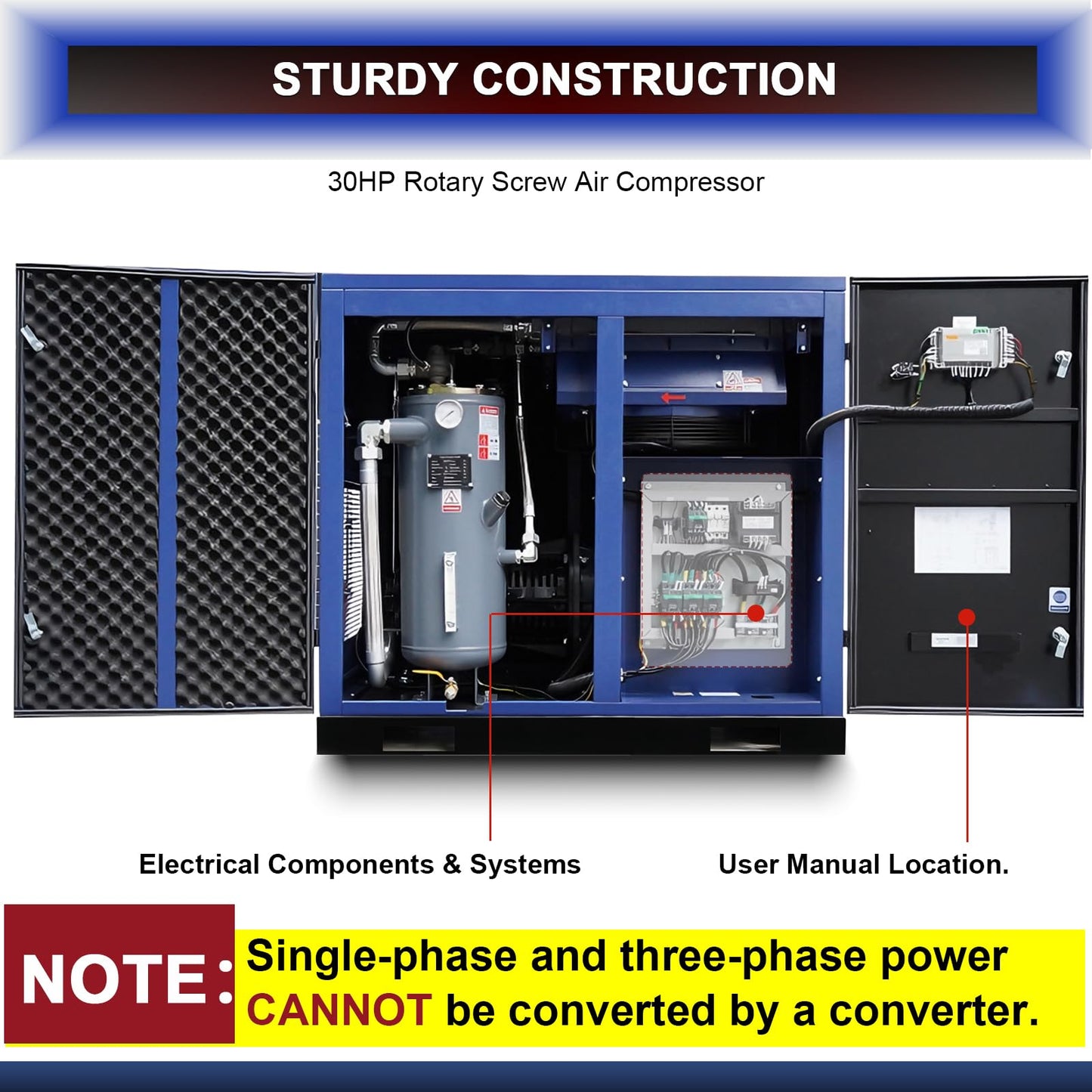 Trollastor 20HP Rotary Screw Air Compressor, 74 CFM @125 PSI, 230V 60Hz 3-Phase Fixed Speed Industrial Compressor, 62 dB Low-Noise, Star-Triangle Start, 1" NPT Outlet, Heavy-Duty Steel Cabinet