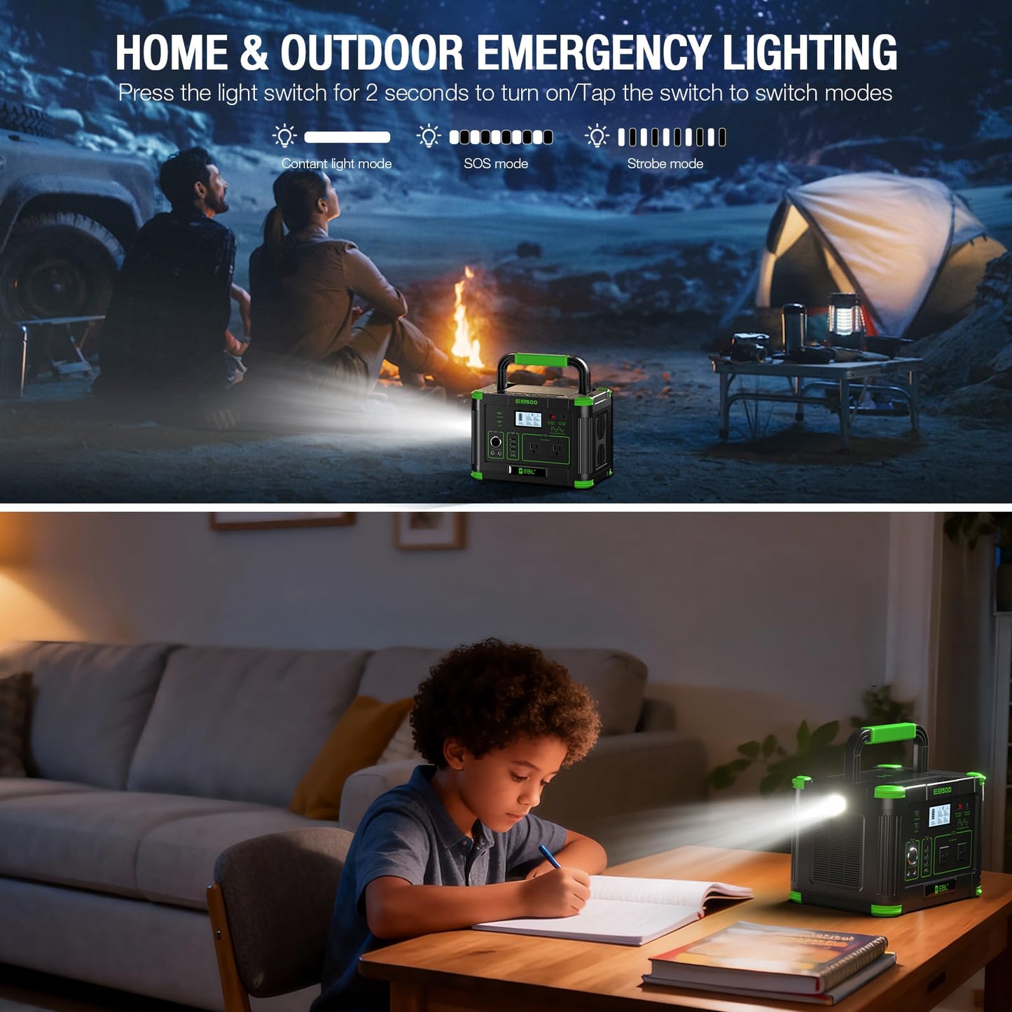 EBL Portable Power Station 500w(Peak 1000W), Camping Solar 519.48Wh Outdoor Solar Generator Backup Battery Pack with 2x120V AC Outlets, 10-Port Powerhouse for Outdoor and Indoor Emergency Use
