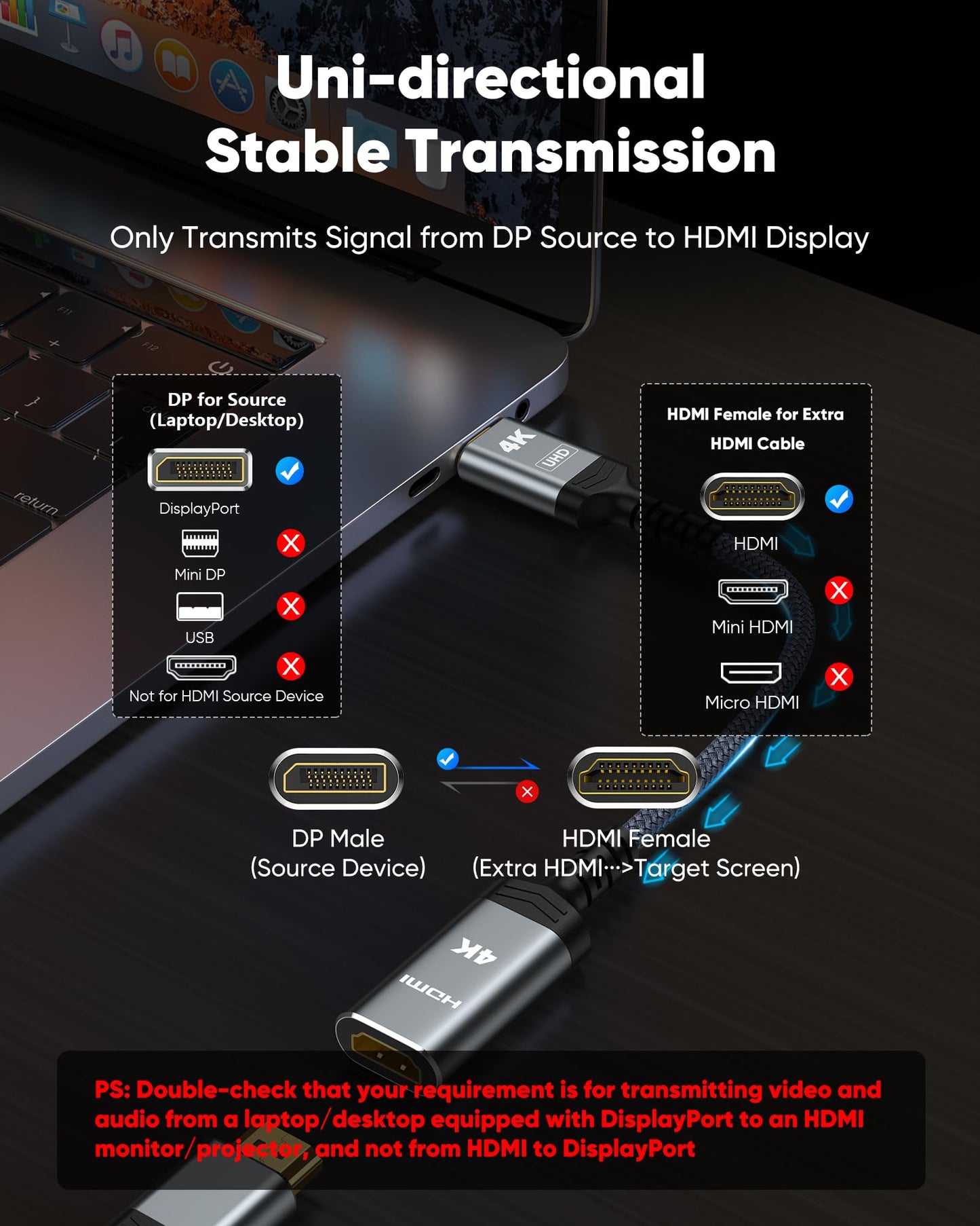 Highwings 4K Display Port to HDMI Adapter, Uni-Directional DP 1.2 Computer to HDMI 2.0 Screen, Display Port to HDMI Adapter (Male to Female), SR Anti-Break, No Latch, for Dell HP AMD NVIDIA, Passive