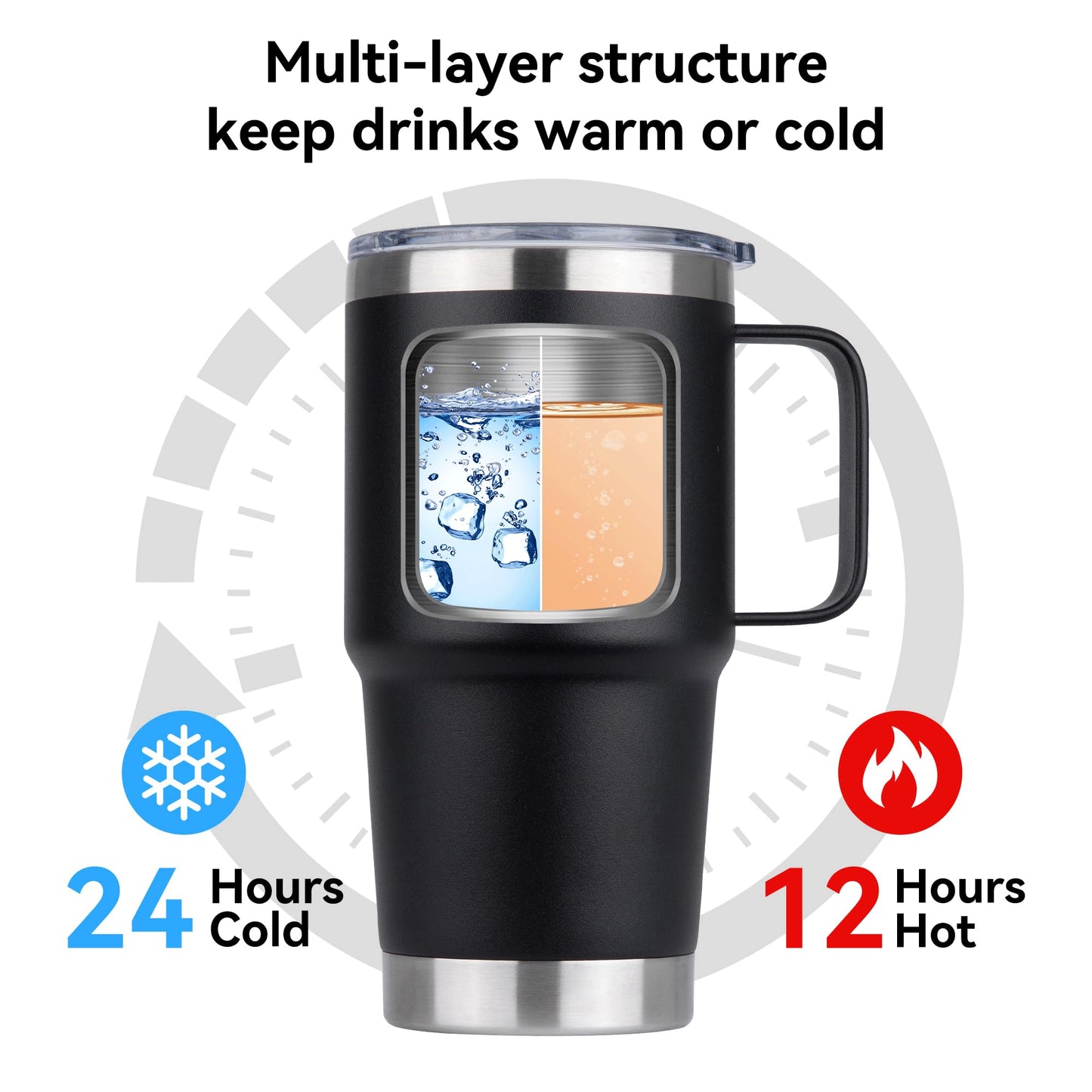 20oz Tumbler with Lid, Stainless Steel Tumbler with Handle, Metal Insulated Travel Coffee Mug with Handle, Double Wall Vacuum Spill Proof Tumbler Cup, Black 1 Pack