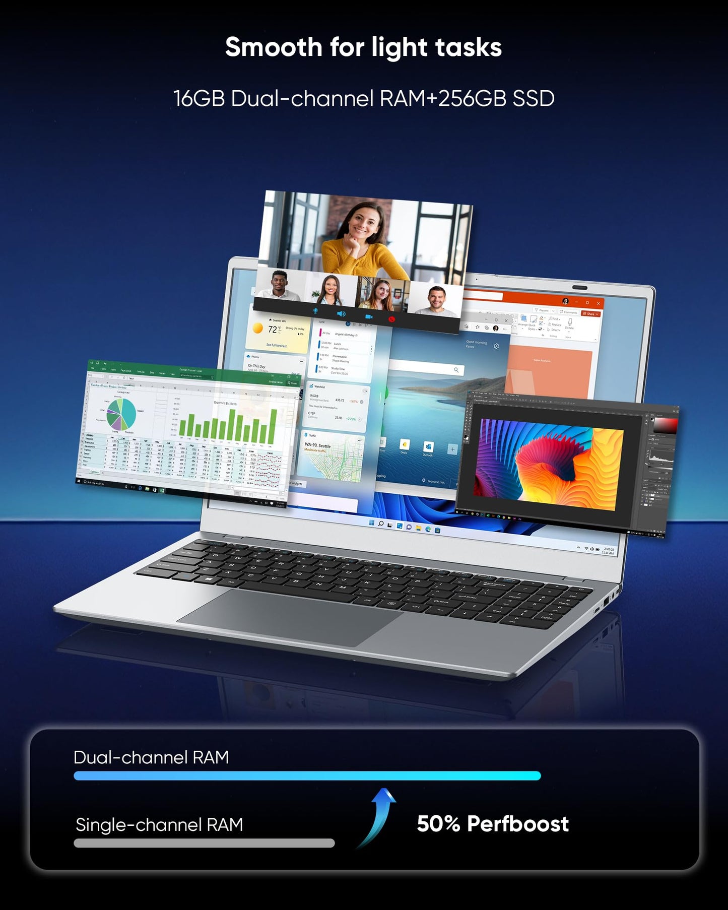 ECOHERO Laptop Computer, 15.6" FHD IPS | Pentium 6500Y | 16GB RAM | 256GB SSD | WiFi 5, BT5.0 | Privacy Shutter – for Office, Media, Home Use, Silver
