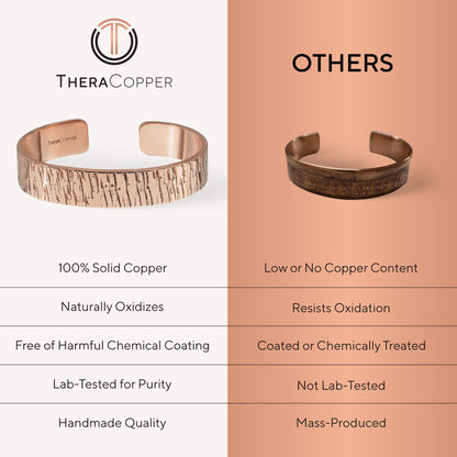 TheraCopper Copper Bracelet for Men & Women — 100% Pure Copper Bracelets — Raw, Solid & Uncoated Authentic Handmade Tibetan Bracelet Cuff Bangles (Timber)