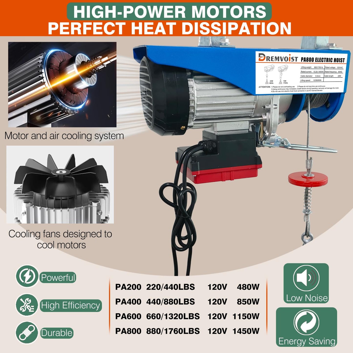 Dremvoist 880lbs Lift Electric Hoist,Wireless/Wired 2 in 1,110v Electric Hoist Winch,Electric Hoist with Remote Control,with 33/66FT Lifting Height,for Garage,Factories,Warehouses,Construction Site