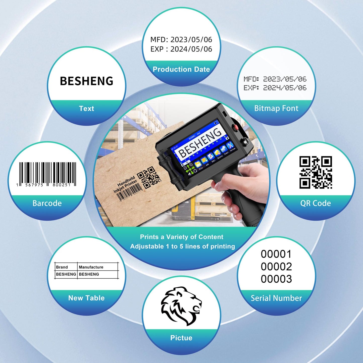 BESHENG Handheld Inkjet Printer Gun PT3000 Printing Height 0.08-0.5Inch Inkjet Coder with Original Fast-Drying Ink for Text QRCode/Barcode/Batch Number/Label/Image/Date Printer with Touch Screen