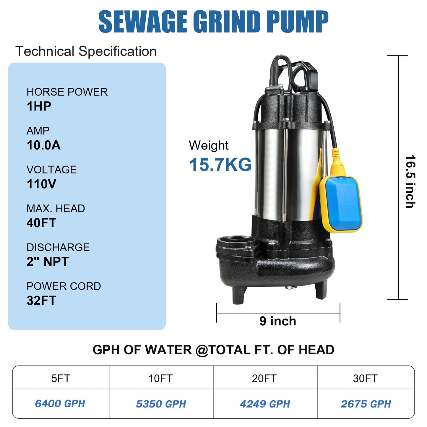 Sewage Effluent Grinder Pump, 1HP 110V 6400GPH, Stainless Steel Cast Iron with Automatic Float Switch, 2'' NPT Discharge for Basement, Sump Basin, Residential Sewage