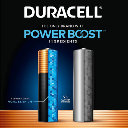 Duracell MN15P36 Standard Battery, AA, Alkaline, PK36 Lighting, 36 Count (Pack of 1), Black