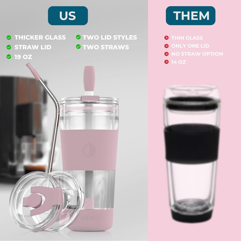 Hemli 19 oz. Double Wall Glass Coffee Tumbler, To Go Travel Mug with Lid, Portable Glass Thermos with Straw, Reusable Cup, Tea, Smoothies, Ice Coffee, and Boba