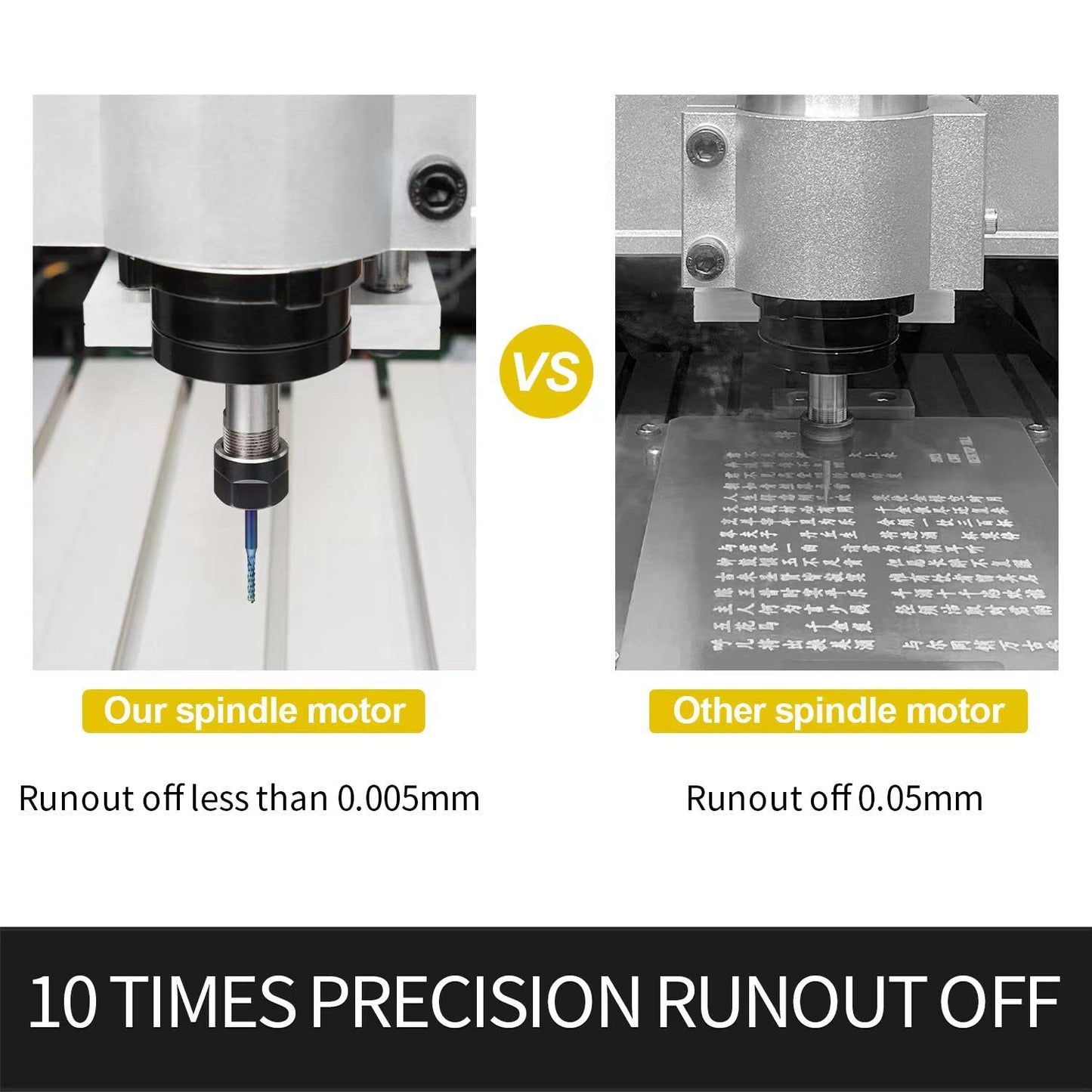 CNC Spindle Motor Kits, 220V 3KW 3000W Φ100mm Air Cooled Spindle CNC Spindle CNC Motor + 3.7KW VFD+Φ100mm Clamp Mount + Collet Set ER20+ Drill bits+ Wires for CNC Router Machine