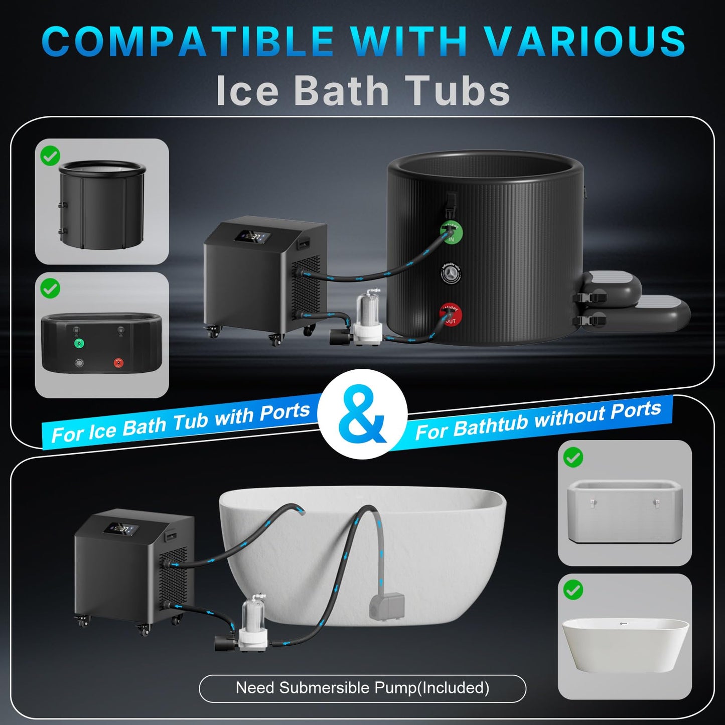 1HP Ice Bath Chiller for Cold Plunge Tubs, Cold Plunge Chiller with External Pump & Filter, Submersible Pump, 2500W Water Chiller for Cold Plunge Recovery and Various Cold Plunge Tubs