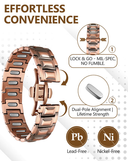 Feraco Copper Magnetic Therapy Bracelets for Men with 5X Strength 5000 Gauss Magnets,99.99% Cooper Bracelet