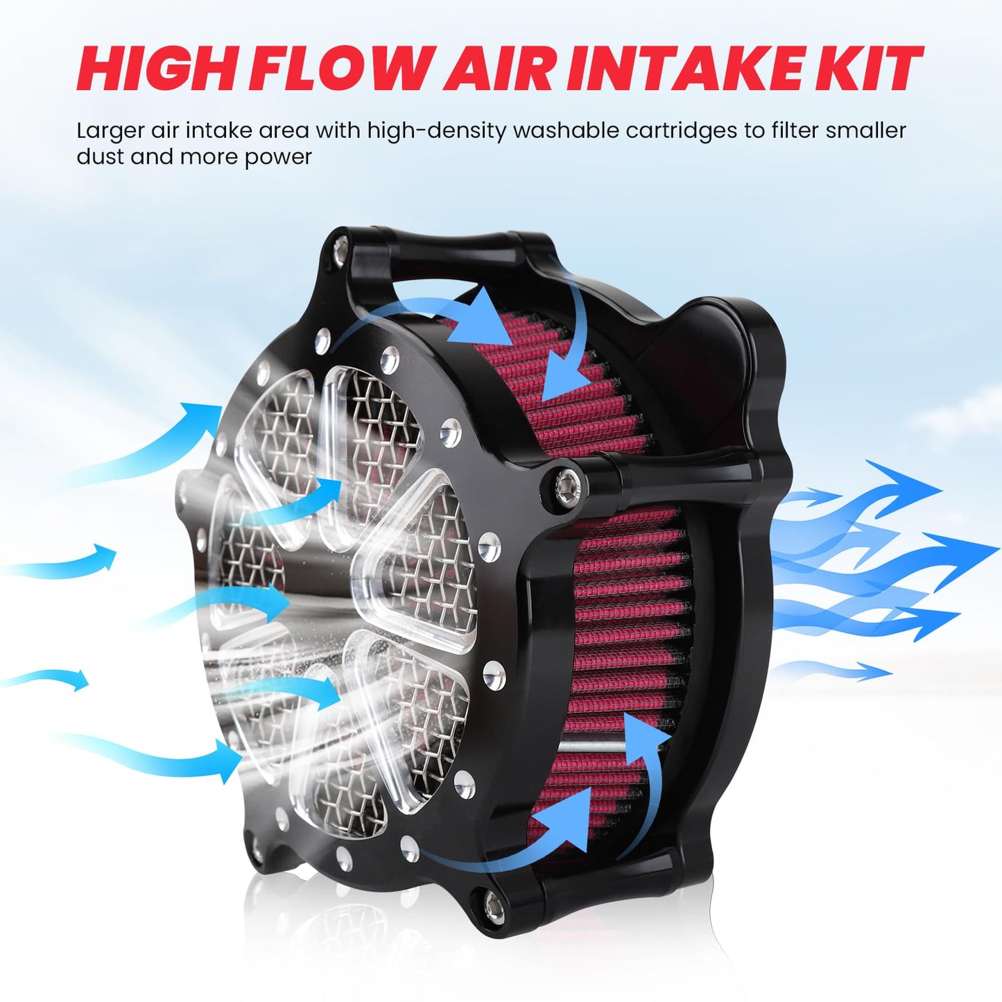kekykm Twin Cam Air Filter Cleaner Intake Filter Saddlebag Guard Crash Bar Bracket for Harley Touring 2009-2016 Street Glide Road Glide Road King Electra Glide