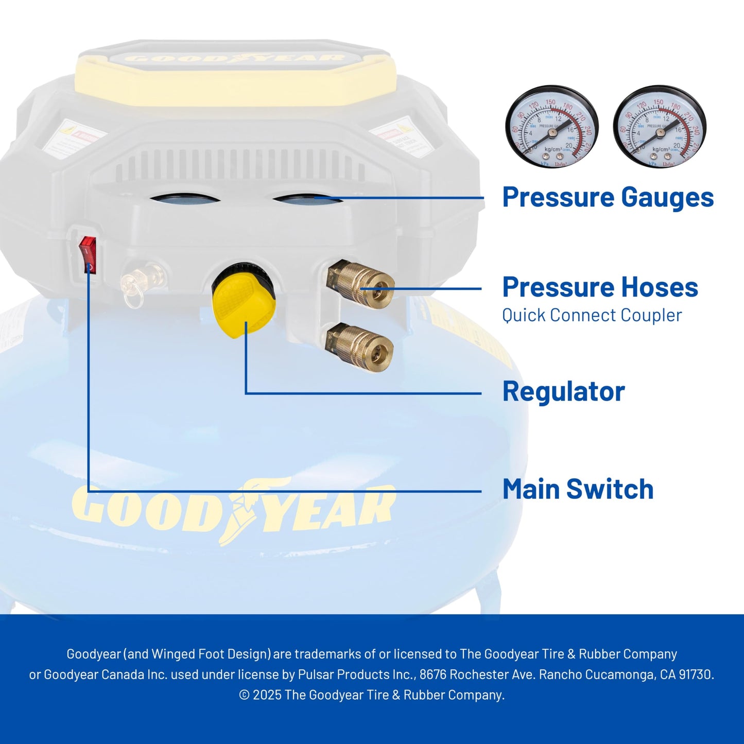 Goodyear 6 Gallon 150 PSI Oil Free Electric Pancake Air Compressor