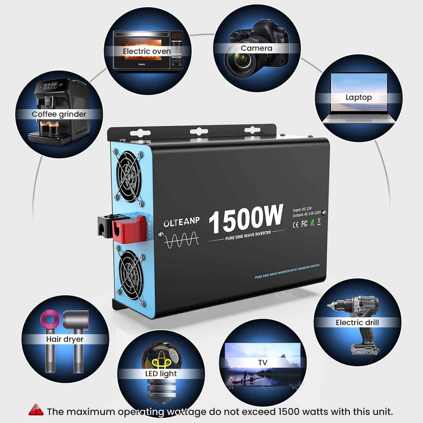 1500W Pure Sine Wave Power Inverter with Transfer Switch, 12V DC to 120V AC Converter, 3000W Peak, Auto Switch to Shore Power, Remote LCD Controller, USB & Type-C for RV, Truck, Off-Grid