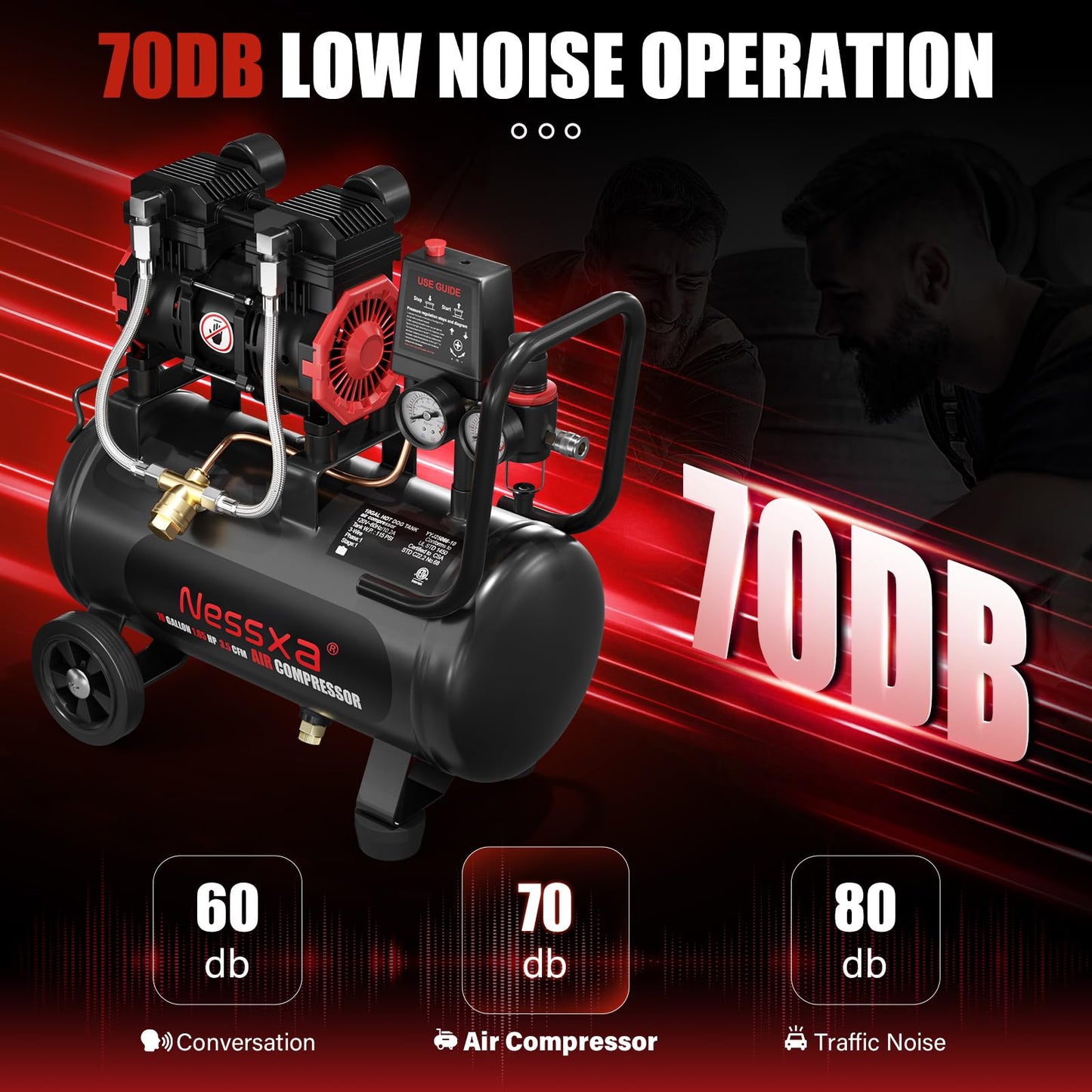 10 Gallon Ultra Quiet Air Compressor, Oil-Free Air Compressor Tank with Two Quick Couplers, 2HP 8.76 CFM@115PSI Pressure 70dB Electric Air Compressor for Woodwork Nailing, Garage, Auto Repair