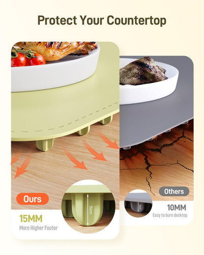 COLDFILL Warming Mat for Food - Electric Warming Tray with 8 Temperature Settings, Full-Surface Heat in 5s, 4 Hours Auto Shut-Off, for Parties, Buffet & Thawing