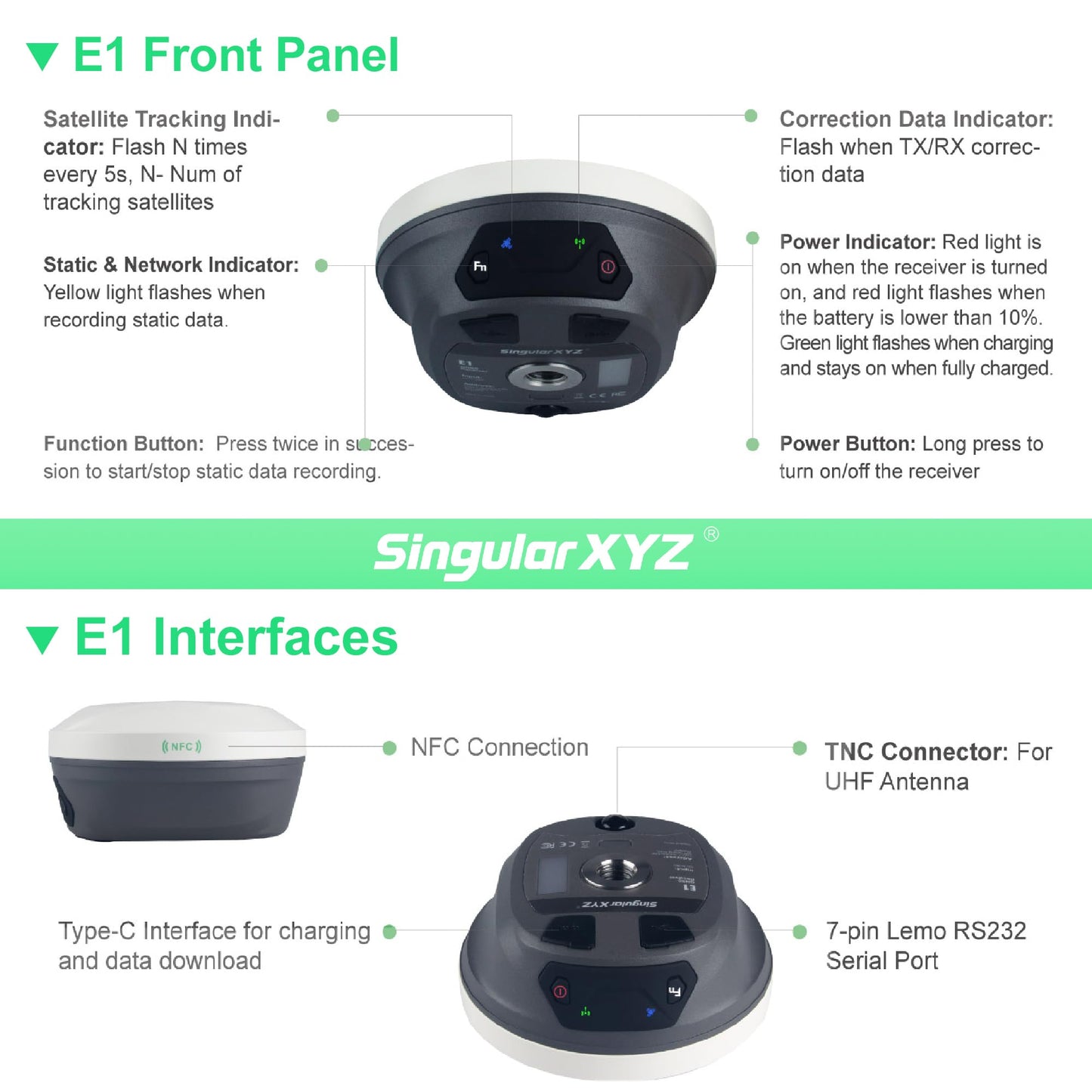 E1 GNSS IMU RTK GPS Surveying Equipment Rover Receiver Rtk Gnss Handheld Collector and Survey Software, 1408 Channels, 1cm Accuracy, 5km Distance