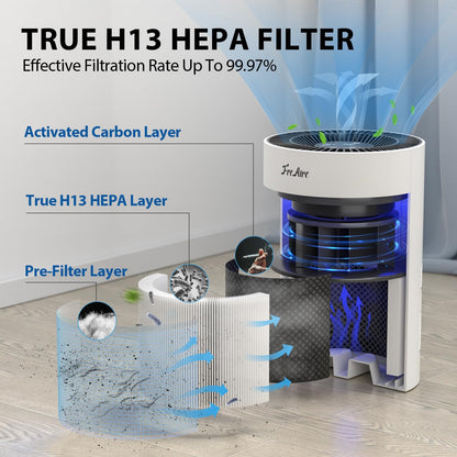 FreAire Air Purifiers for Bedroom Covers Up to 1086 Ft², Air Purifiers for Home, HEPA Air Purifier with RGB Lights, Air Purifier Removes Dust Smoke Pollen Dander Smell, for Home/Pets/Bedroom (White)