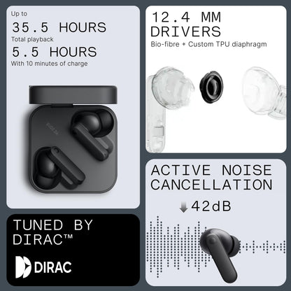 CMF Buds 2a Wireless Earbuds Active Noise Cancelling 42dB Hybrid ANC Bluetooth Headphones, 12.4mm Dynamic Driver for Big Bass, 4 Mic Clear Calls, Sport Ear Buds for iPhone, Android, Dark Grey