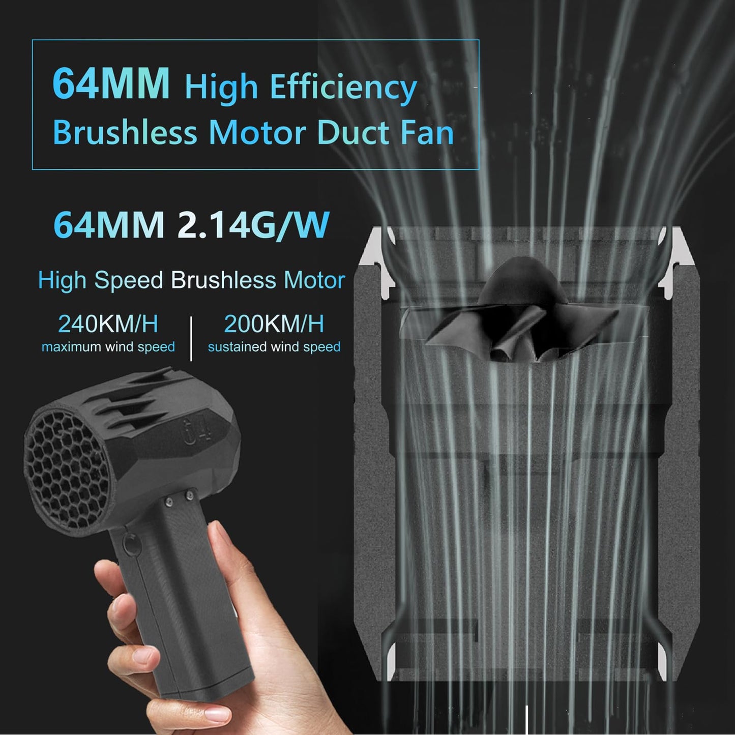 X64 Violent Turbo Fan, Mini Jet Turbo Fan, Car Violent Blower, 4000mAh 64mm Duct Fan Brushless Motor Air Blower, Instantaneous Thrust 1.4 Kg/s Wind Speed 66m/s Blower Dryer