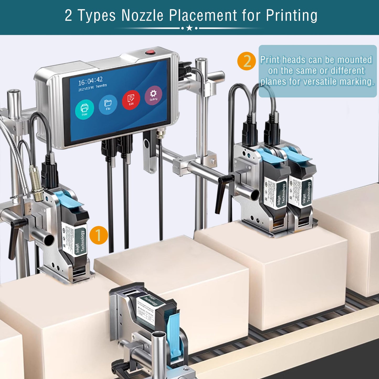 Phezer 0.5inch/12.7mm Automatic Online Inkjet Coding Machine for Production Line, 23 Languages, Intelligent Variable Data/Date/Logo/Barcode/Image Thermal Inkjet Printer, (2 Nozzles, 70M/min, PW2)