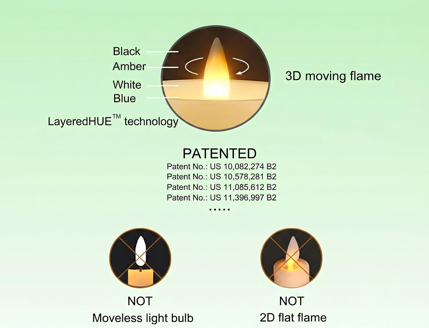 CozierGlow Flameless Pillar Candles Flickering with Remote Timer, Battery Operated LED Candles Up to 400 Hours, 3D Moving Flame Real Wax Candles. (Black)