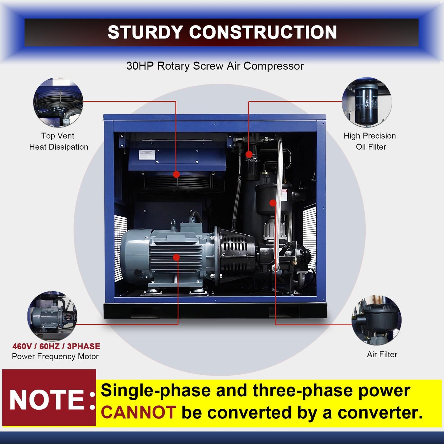 Trollastor 20HP Rotary Screw Air Compressor, 74 CFM @125 PSI, 230V 60Hz 3-Phase Fixed Speed Industrial Compressor, 62 dB Low-Noise, Star-Triangle Start, 1" NPT Outlet, Heavy-Duty Steel Cabinet